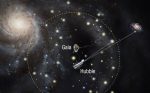 Изучение галактики при помощи Gaia и Hubble.
