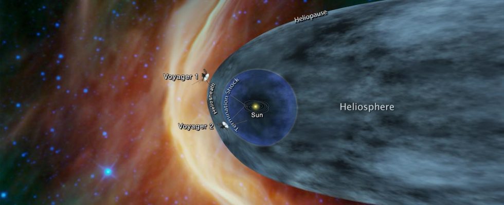 Voyager 1 Voyager 2 нахождение