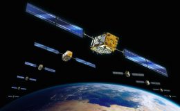 Европейская система навигации Galileo