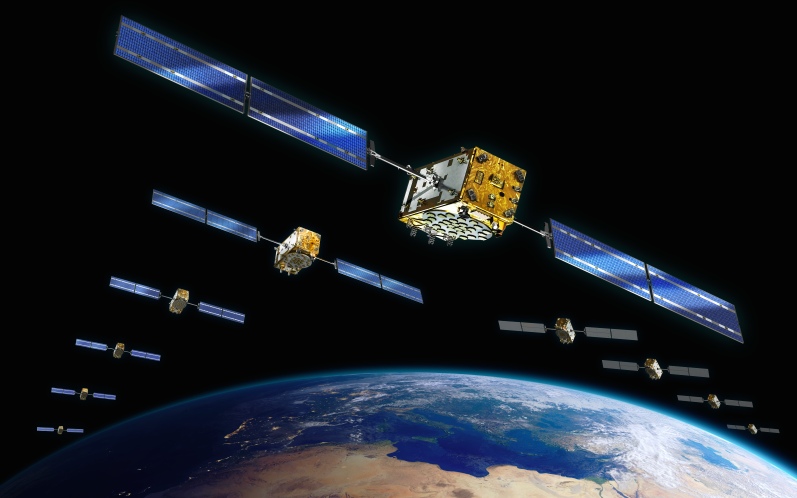 Европейская система навигации Galileo