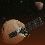 Аппарат Mars Moons Exploration