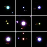 Планетные системы с несколькими звёздами, которые были обнаружены в ходе проекта с помощью системы из 4 телескопов PanSTARRS